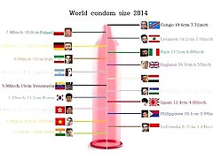 World Shortest Cock Size Country Ranking In The World 2017 spankeds bath Thai