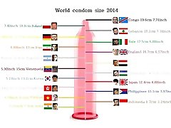 World Smallest Penis Size Country Ranking In The asiana beauty 2018 India indonesia