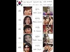 South Korean Woman wife gang abused Video Actress Hanlyu Pornstar Ranking Top10 Hanbok